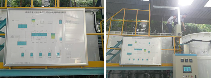 1565597388639406.png 700案例.png