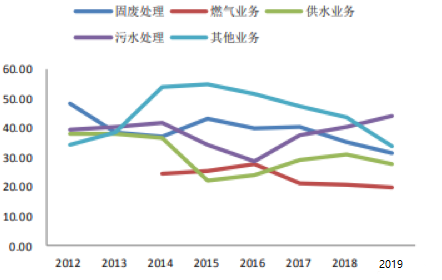 環(huán)保.png 環(huán)保.png