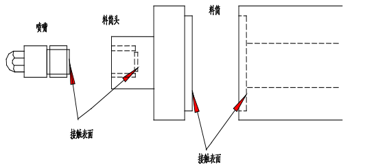 注塑機清洗.png 注塑機清洗.png