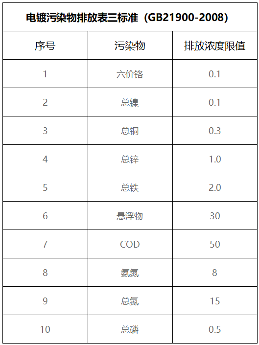 1669613387956883.png 1669613387956883.png