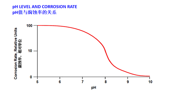 安峰環保 安峰環保